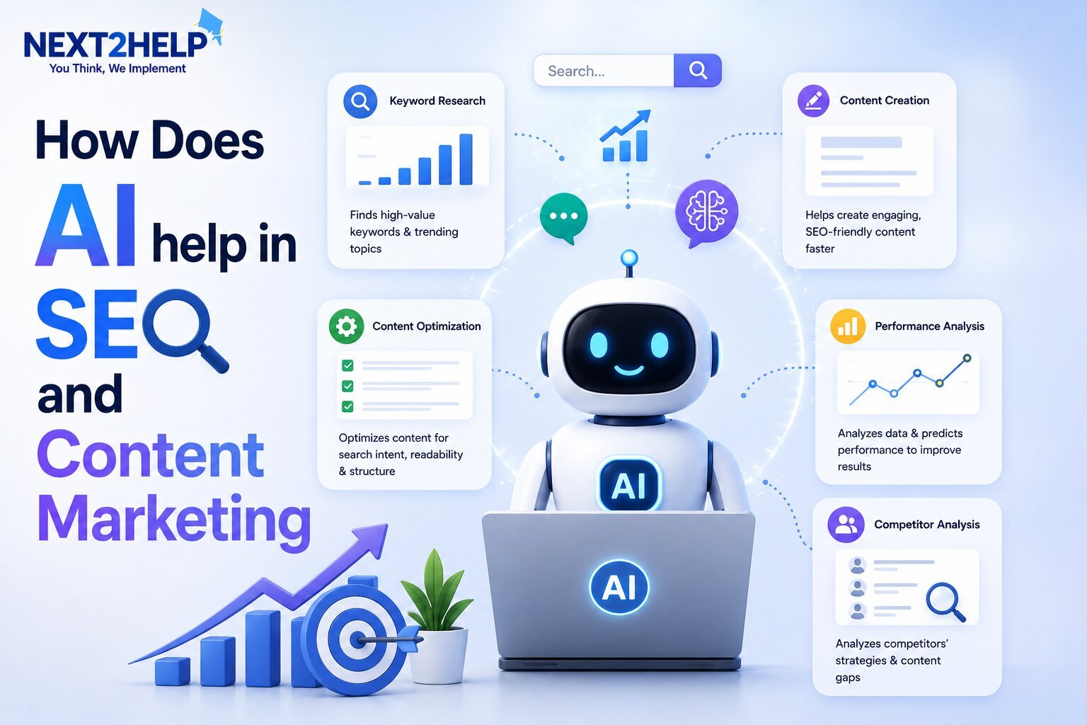 how ai helps in seo and content marketing